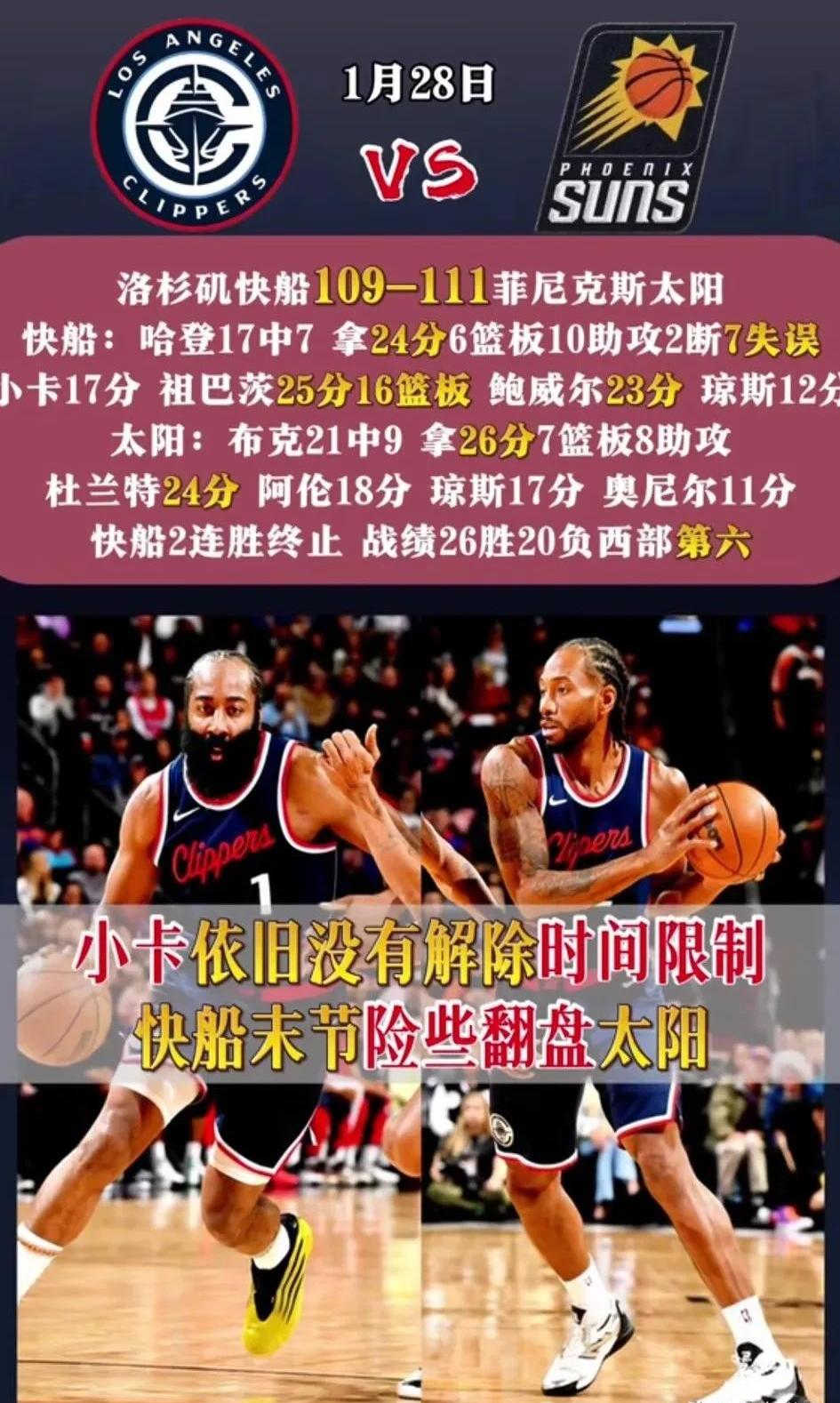 火箭大胜太阳，将与快船展开激烈对决